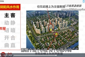 知孚商学院-道家阳宅风水视频34集 百度云下载！