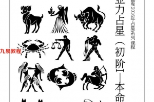 新月进化占星初阶+中阶课程录音+讲义pdf 两套 百度云下载！