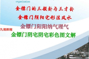 金镖门-老人参-《2022年金镖门阴阳宅形法风水概论（正文）》pdf 百度云