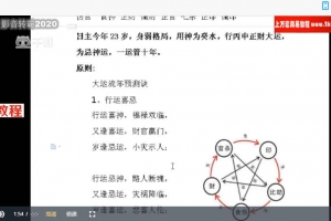 刘老师-四柱在终身局中的运用17集视频 百度云下载！