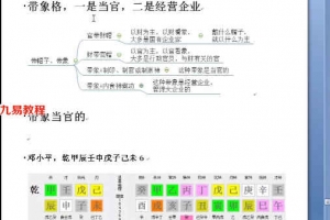 沐真民间盲派八字系列教学视频138集 百度云下载！