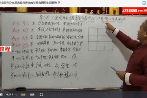 方氏秘传八宅风水学视频15讲20集 百度云下载！