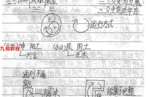 最完整实用的三元八宅笔记pdf 54页 百度云下载！