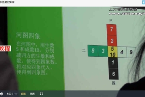 潘晓川中医易经讲座45集视频 百度云下载！