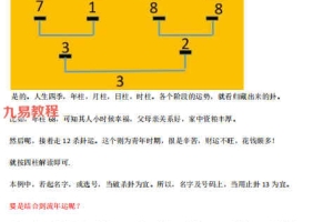 雷麒宗2022年8月归藏易讲课视频6个+文档+图片（完结）百度云下载！