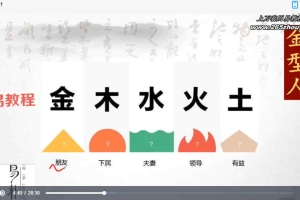 易朴国学泽雷老师拆解相面奇书《冰鉴》15集视频 百度云下载！