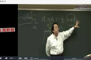 倪海厦：原版《皇帝内经》全集11DVD视频 百度云下载！