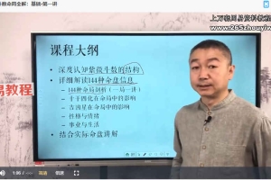 彭心融《紫微斗数命局全解》视频课程151集 百度云下载！