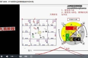 周星飞紫微斗数课程视频+录音112集 百度云下载！