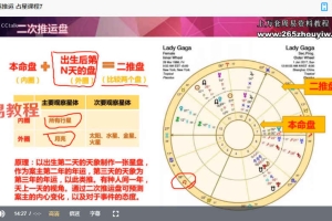 星钥社 占星行运 推运课程(视频课程)7集 百度云下载！