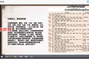 冯嘉茗飞盘奇门遁甲培训课程视频35集 百度云下载！