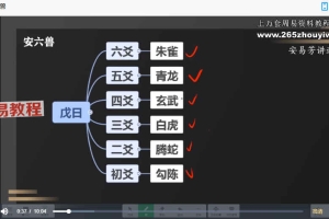 《安易芳六爻》基础到高级课程（384集）视频 百度云下载！