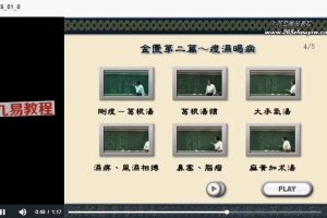 倪海厦：原版《金匮要略》全集11DVD+87集视频 百度云下载！