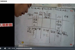 高俊波-太乙神数课程视频10集+教材pdf 百度云下载！