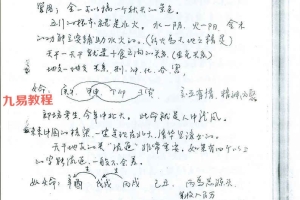 徐伟刚-2009年八字高级班笔记+录音 百度云下载！