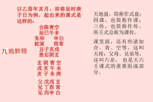 北海闲人大六壬课程录音+讲义.pdf 百度云下载！