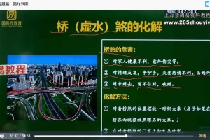 《家居环境能量风水》21集视频 百度云下载！