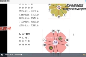 明照居士《奇门风水能量学》初级视频37集 百度云下载！