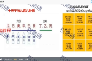 权俞通阴盘奇门遁甲课程视频十五集 百度云下载！