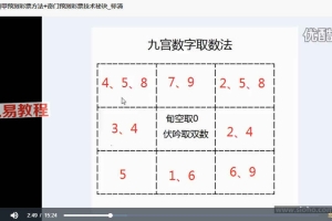 叶鸿生2015-2017 奇门遁甲教程一代到三代三套视频+文档pdf