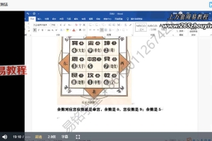 刘易铭三元命预测法视频1集+文档 百度云下载！