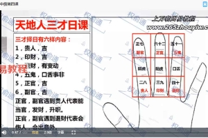 权俞通杨公择日初中高级班三套视频25集 百度云下载！