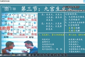 奇门遁甲四害化解运筹课程视频10集 百度云下载！