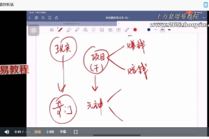 宋奇鸿三个视频讲座 百度云下载！