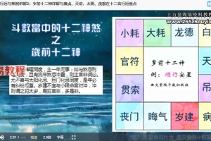 曲文紫薇斗数初阶课程视频17集 百度云下载！