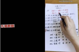 合道添成手机号精华课数字组合秘籍19集视频 百度云下载！