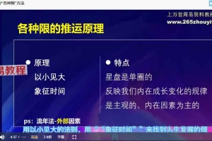 礼斗占星高阶课程视频20集 百度云下载！
