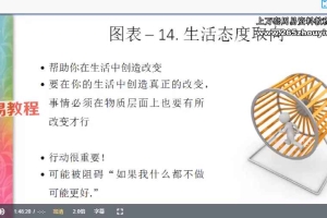 ssc 超意识课程视频11集+资料 价值7800 百度云下载！