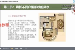 曾勇人居环境学：阳宅公司商铺装修装饰风水勘测布局208集视频全