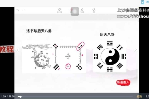 易道善人诸葛老师《奇门遁甲》15集视频 百度云下载！