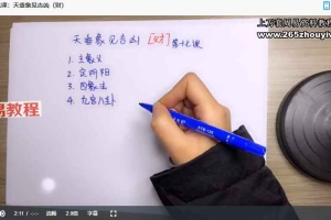 微信头像天机预测《头像预测术》18集视频 百度云下载！