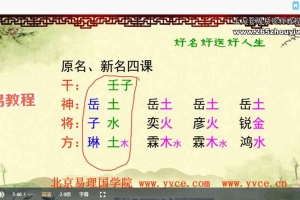 姜智元姓名直断高级班课程视频6集 百度云下载！