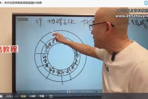 旭闳《地理五诀三合风水》70集视频 百度云下载！
