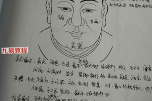 民间面相抄本《民间相法精断》.pdf 87页 百度云下载！