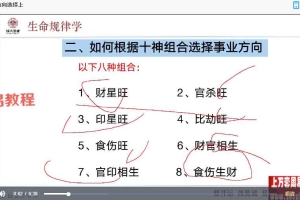 祖传八字命理视频63集 百度云下载！