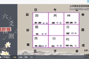九龙弟子班善炎老师六爻预测视频6集 已经更新到19集 百度云下载！