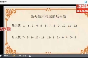 权俞通生肖神数特训营初级视频6集 百度云下载！