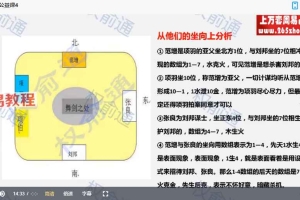 权俞通生肖神数公益课专栏 5集+2集视频 百度云免费下载！