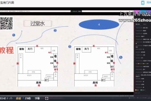岑嶽(鬼鬼) –2022零基础风水视频+讲义pdf 百度云下载！