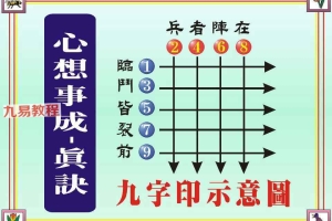 黄恒堉奇门 九字真诀视频+解说图片 百度云下载！