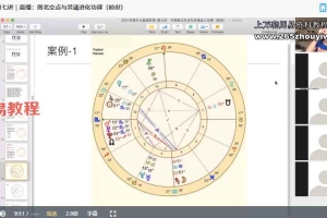 serina全阶占星+骰子课程视频 百度云下载！