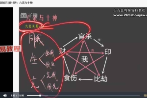 陈叫兽  三小时入门玄学五术27集视频 百度云下载！