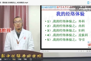 中医经络调理（精品）班-6大中医调理技能64集视频 百度云下载