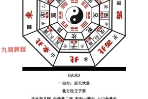 金锁内部版-马俊金锁录音20集+笔记pdf 百度云下载！