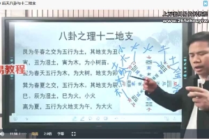 刘来发九宫八卦风水系列网课视频23集 百度云下载！