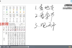 李易懂 八字速取用神视频10集 百度云下载！